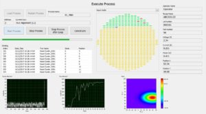Photonics assembly and testing – From Lab to Fab – ficonTEC Service