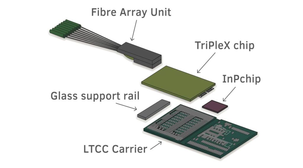 technologies-capabilities-phastflex-system