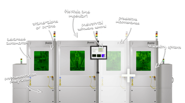 Photonics assembly and testing – From Lab to Fab – ficonTEC Service